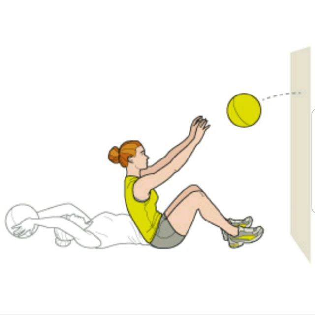 Medicine Ball Sit Ups Get Fit Its Free 